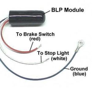McLaren 720S 750S 765LT Brake Light Flasher | F1 Module